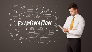 Eğitimsel yazıtlarla düşünen iş adamı