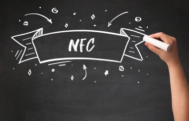 El çizimi kısaltması