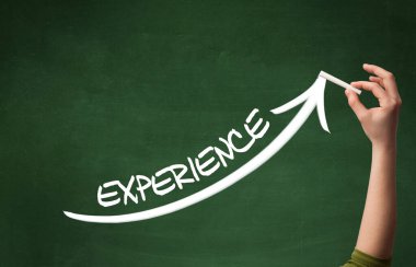 El çizimi iş konsepti