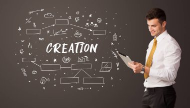 Eğitimsel yazıtlarla düşünen iş adamı