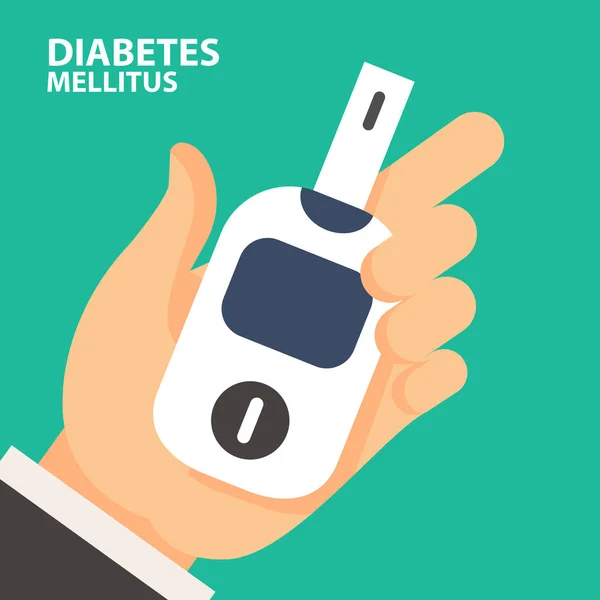 Dia Mundial da Diabetes - teste de açúcar no sangue com medidor de glicose —  Vetores de Stock
