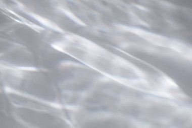 Bulanık su dokusu, fotoğraf ve maketler için örtüşüyor. Beyaz bir duvara organik gölge ve ışık yakıcı etki bırakıyor. Doğal ışık efektleri için gölgeler