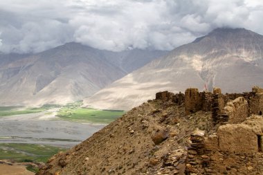 Wakhan Coridor. Marco Polo ipek yolunda Pamir otoyolunun yanında Panj Nehri (Amu Darya) tarafından bölündü. Gorno Badakhsan ili, Tacikistan, Orta Asya