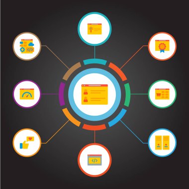 Web sitesi performans, dükkanı sayfa, sosyal nişan ve diğer simgeler web mobil app logo tasarımı için wd simgeler düz stil sembollerle kümesi.