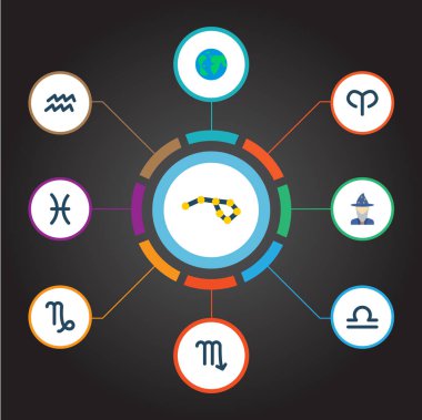 Koç, aqurius, akrep ve diğer simgeler web mobil app logo tasarımı için Astroloji simgeler düz stil sembollerle kümesi.