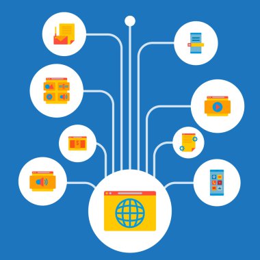 Web sitesi geliştirme simgeler düz stil sembolleri web tarayıcısı, Web sitesi içerik, proje kısa ve web mobil app logo tasarımı için diğer simgeler kümesi.