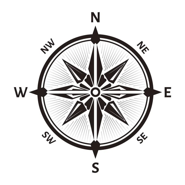 Wind Stieg Aus Dem Navigationskompass Vektor Retro Karte Der Nautischen — Stockvektor