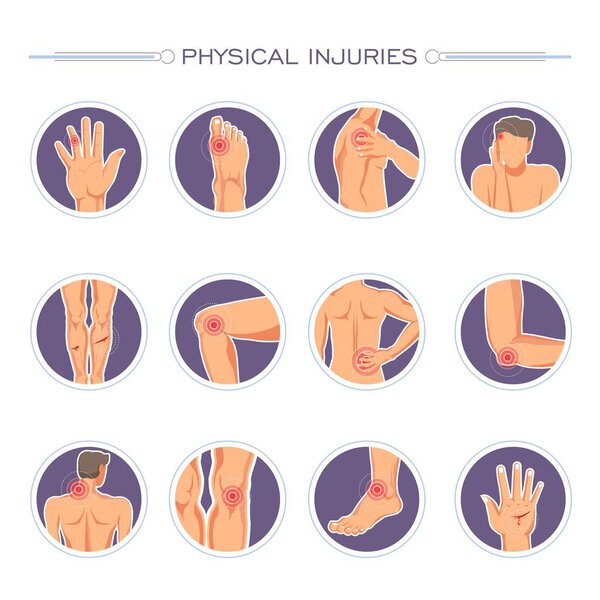 Physical injuries with body parts and wounds vector poster 