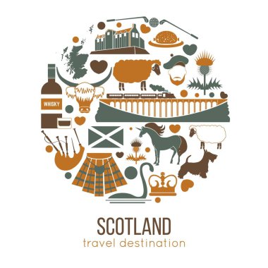İskoçya seyahat koleksiyonu Isolated beyaz.