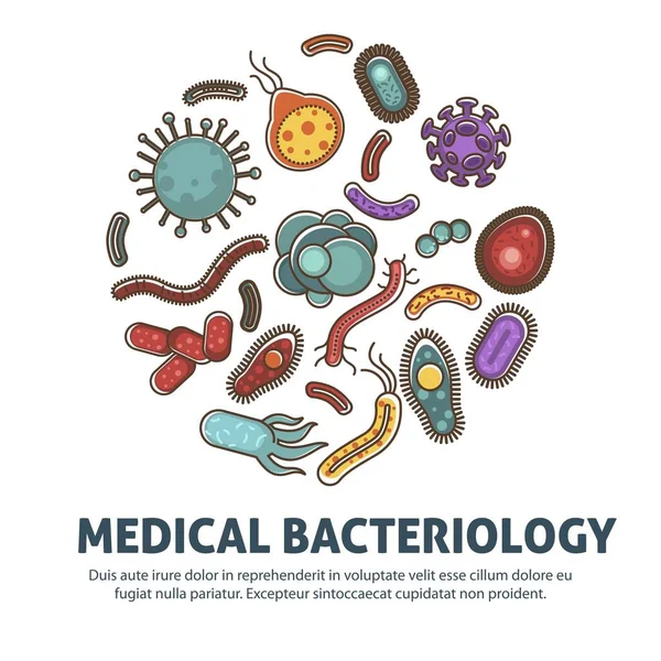 ウイルス バクテリア 微生物のポスター — ストックベクタ