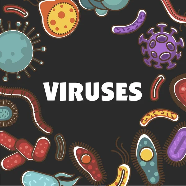 Virus Bakterier Och Mikrober Affisch För Biologi Studie Eller Medicinsk — Stock vektor