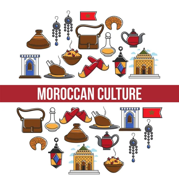 Marokkanische Symbole Promo Poster Mit Kulturellen Elementen Und Beispieltext Architektonische — Stockvektor