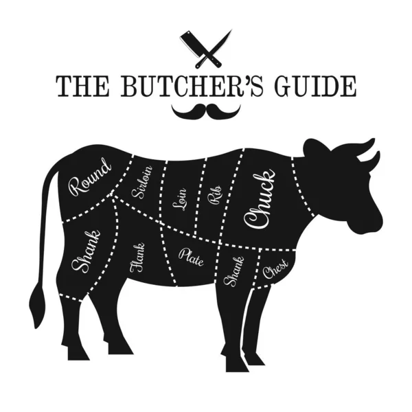 牛肉は牛 ベクトル図の線図をカット — ストックベクタ