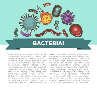 Virüs Tıp poster için viral ve Bakteriyolojinin bilim tıbbi sağlık ve hastalık önleme. Virüs, bakteri ve mikropların Mikrobiyoloji bilgi veya infographics için vektör düz tasarımı