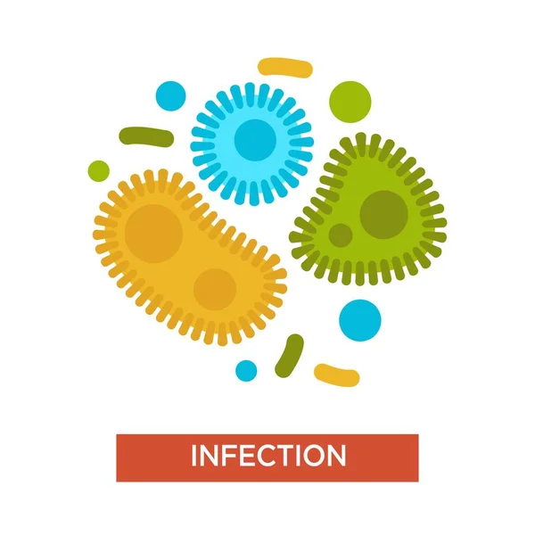 Virus Cellen Infectie Micro Organismen Ziekte Ziekte Bacteriën Pictogram Vector — Stockvector