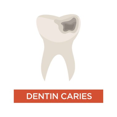 Dentin çürük diş bakımı diş hasar delik diş hekimliği