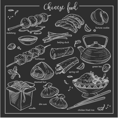 Restoran menüsü Çin gıda tebeşir skeç mutfağı Çin vektör malatang ve servet çerez pekin ördek ve yeşil çay bahar rulo ve buğulanmış topun barbekü ve dim sum erişte ve tavuk kızarmış pilav.