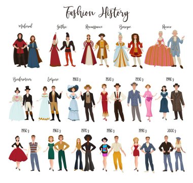 Fashion history clothes design and dressing historical epochs clipart