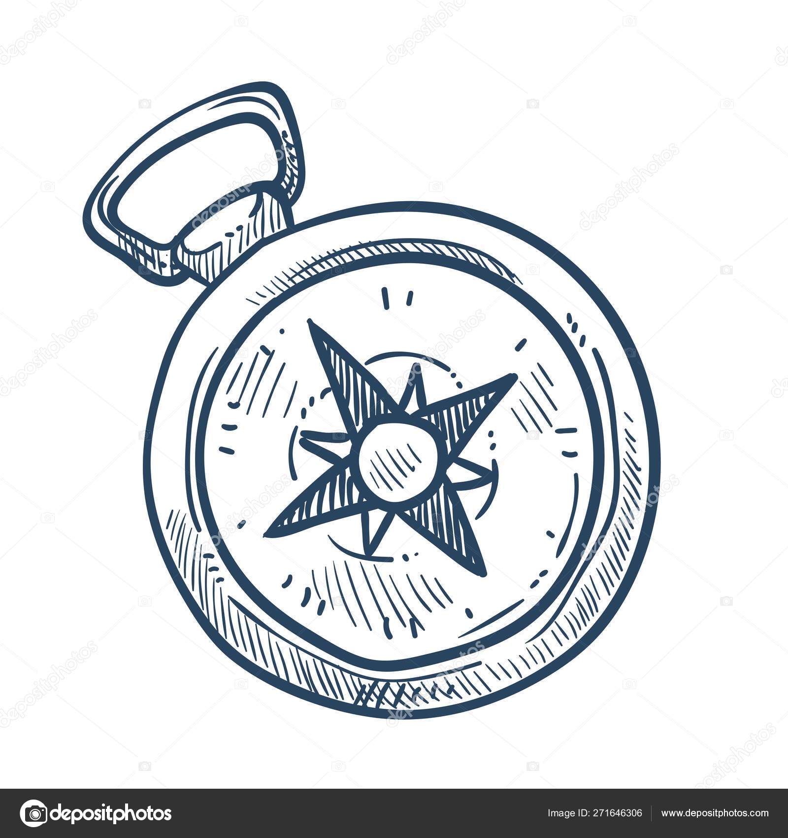 marine navigation compass