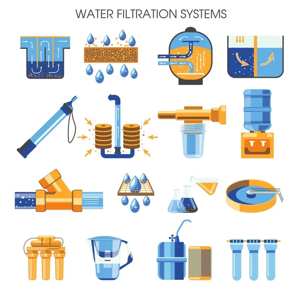 Abastecimento de limpeza sistemas de filtração de água objetos isolados —  Vetores de Stock