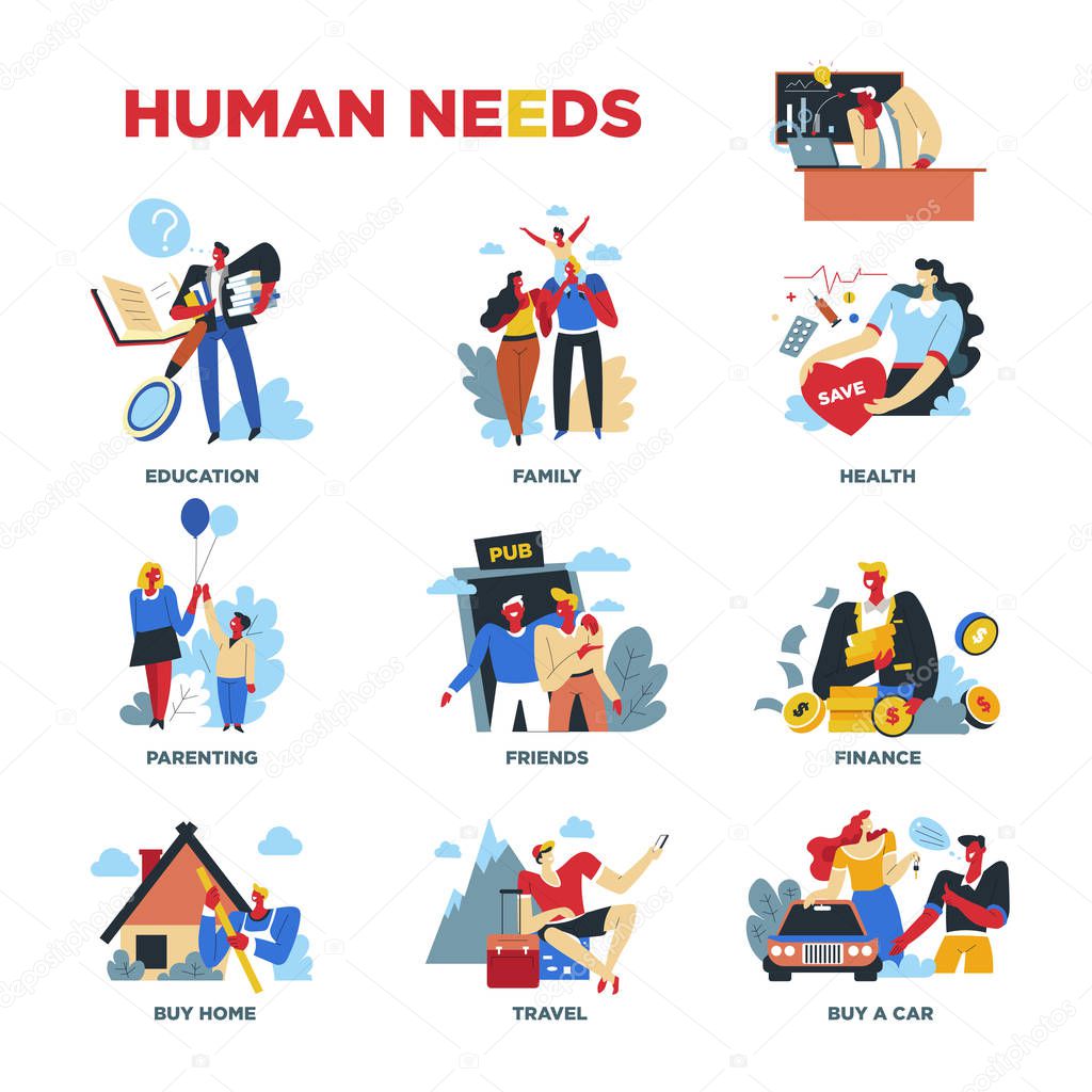 Necesidades humanas, materiales o espirituales, estilo de vida y rutina diaria 2023