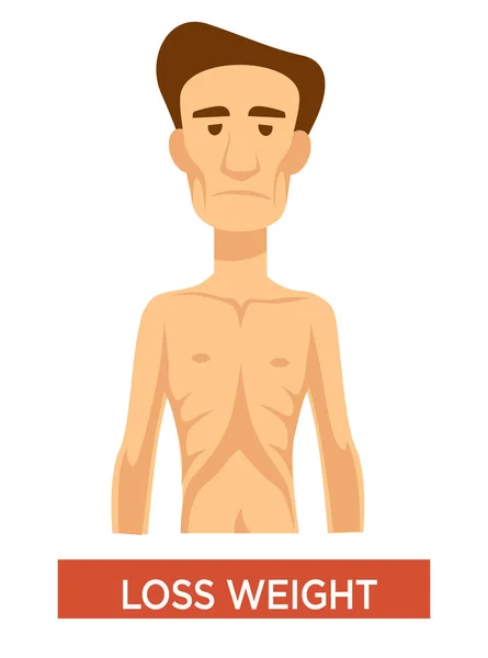 Tuberkulos Symptom Viktminskning Sjuk Man Med Anorexi Isolerade Manliga Karaktär — Stock vektor