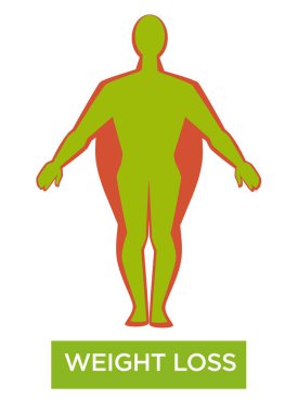 İnsan vücudunun silueti kitle redu gösteriyor.