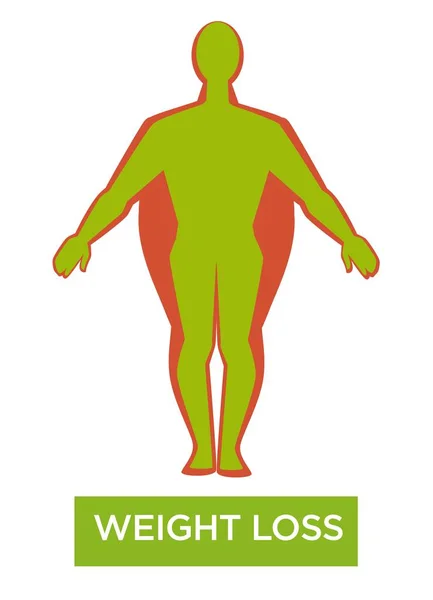 Έννοια απώλειας βάρους με ανθρώπινη σιλουέτα σώματος που δείχνει μάζα redu — Διανυσματικό Αρχείο