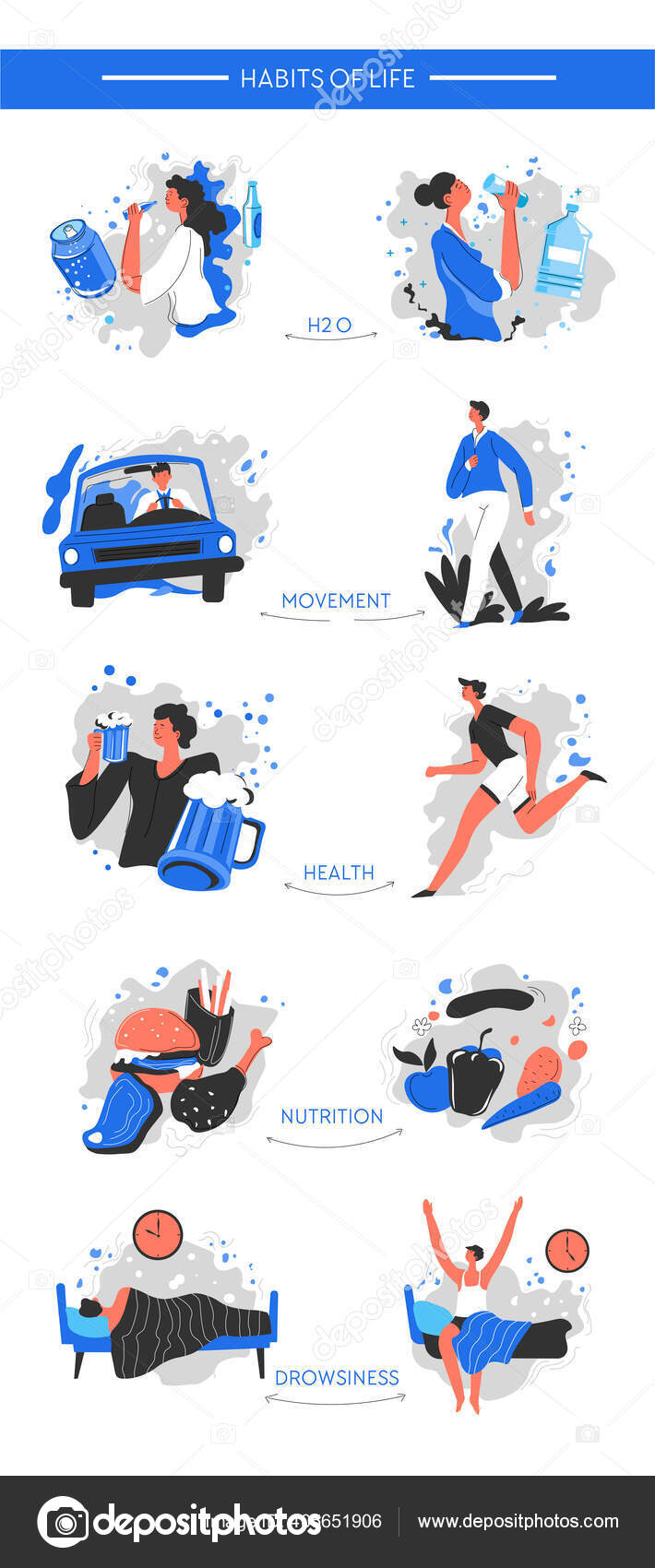 Changing Bad Habits Of Life Healthy And Active Lifestyle Stok Vektor C Sonulkaster 405651906