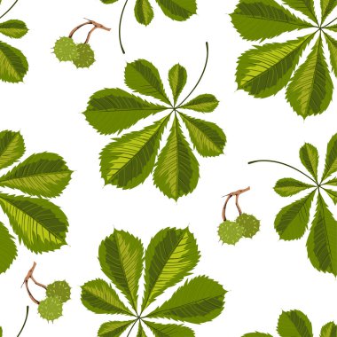 Kestane ağacı yeşil yaprakların pürüzsüz desenini bırakır