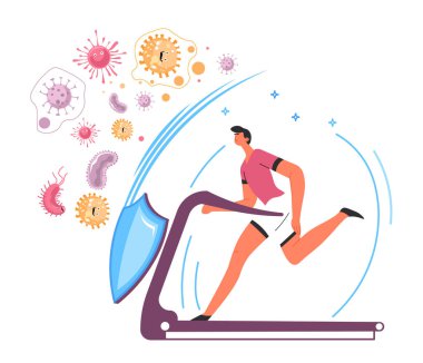 Beden eğitimiyle vücudun savunma işlevini arttırıyorum.