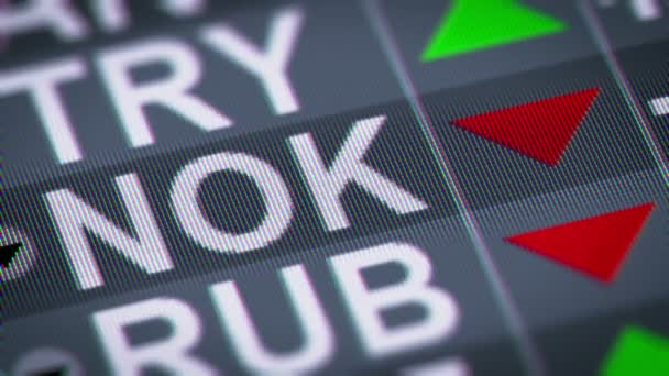 Norveç Kronu Üstünde Belgili Tanımlık Perde Döngü — Stok video