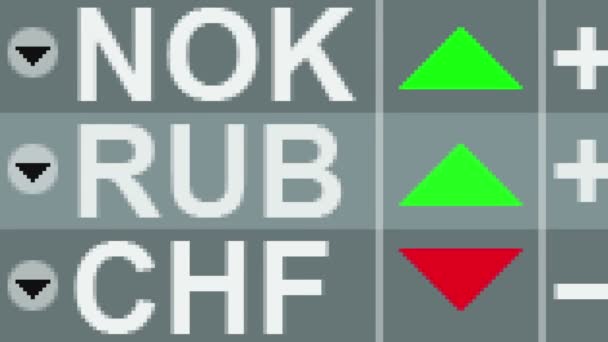 Kurs Rubel Pętli — Wideo stockowe