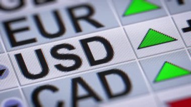 ABD Doları. Yukarı. Döngü. Yakın çekim görünümü