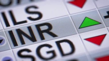 Hint Rupisi. Yukarı. Döngü. Yakın çekim görünümü