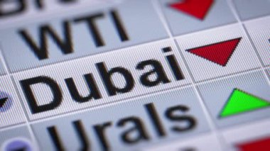 Dubai ham petrol. Aşağı. Döngü.