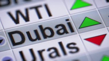 Dubai ham petrol. Yukarı. Döngü.