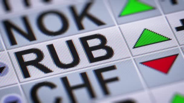 Ruský Rubl Nahoru Opakování — Stock video