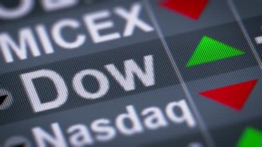Dow Jones Industrial Average. Yukarı. Döngü.