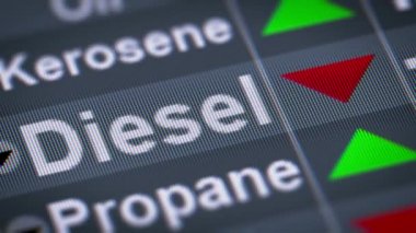 Dizel ekrandaki dizin. Aşağı. Döngü.