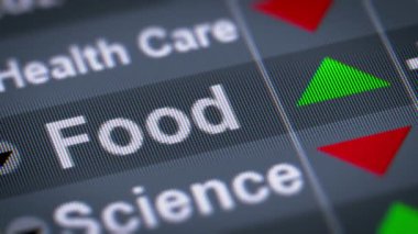 Gıda ekrandaki dizin. Yukarı. Döngü.