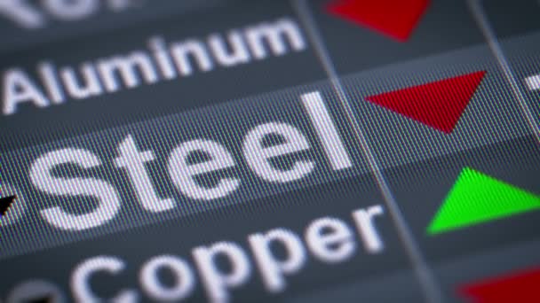 Index Steel Screen Inglés Abajo Bucle — Vídeo de stock