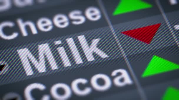 Der Milchindex Auf Dem Bildschirm Nach Unten Schleife — Stockvideo