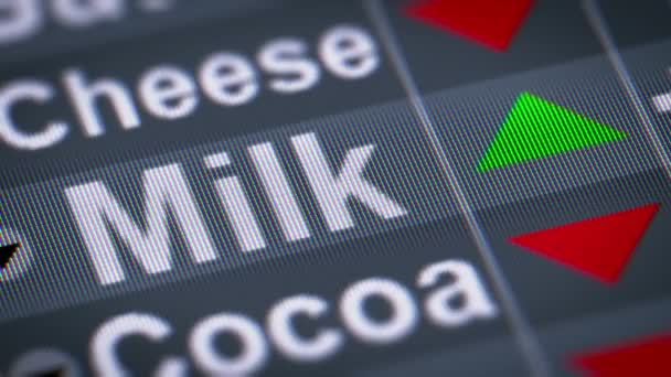 牛奶的指数 — 图库视频影像
