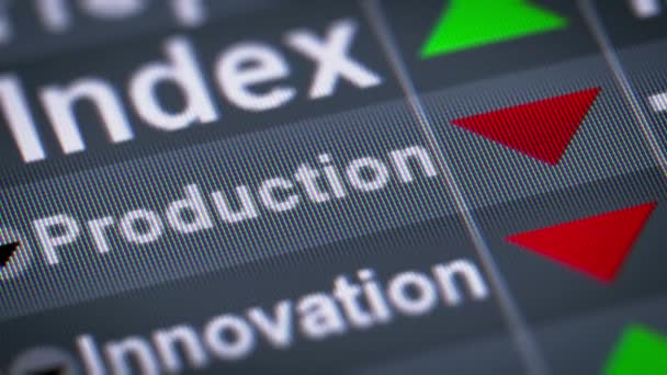 Index Van Productie Het Scherm Neer Looping — Stockvideo