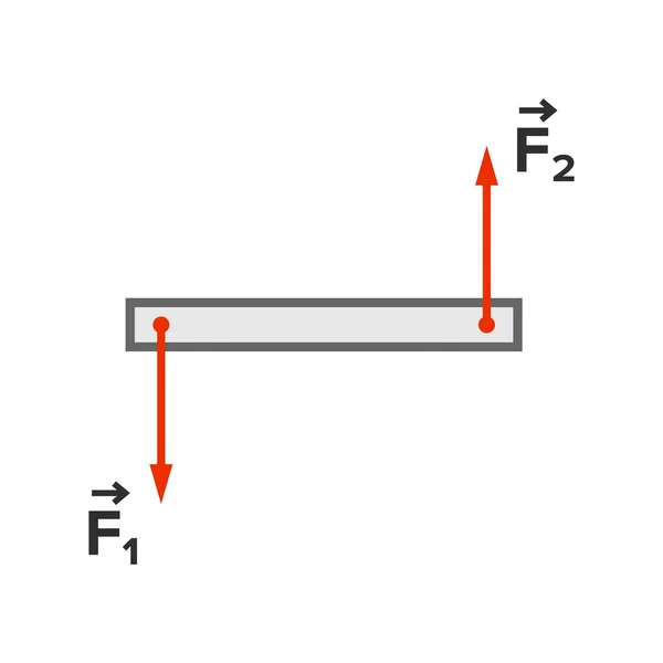 Çift Saf Mekanik Kuvvet — Stok Vektör