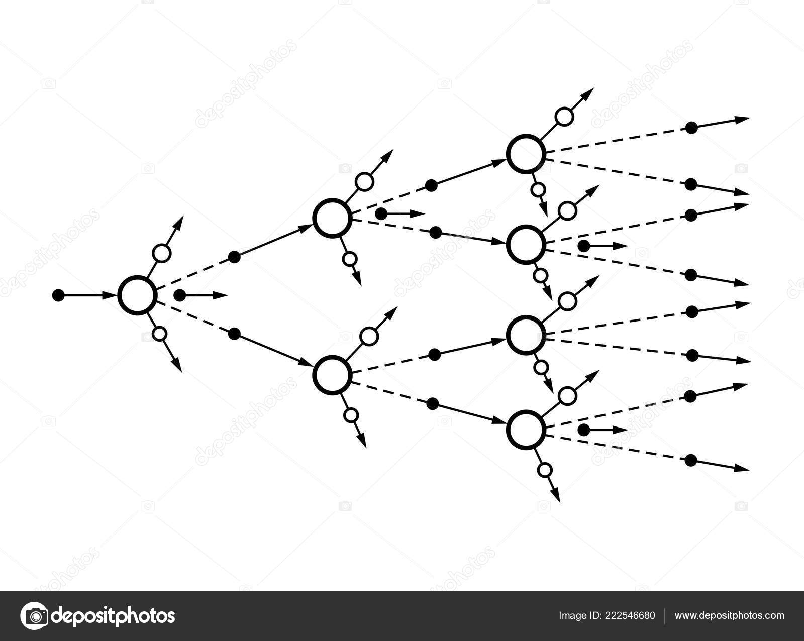 铀裂变的连锁反应图库矢量图©Den.Barbulat 222546680