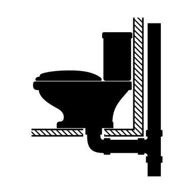 Kanalizasyon sistemine tuvalet zemin tipi bağlantısı