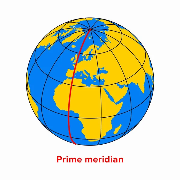 Prime Meridian Longitud Linje Ett Geografiskt Koordinatsystem — Stock vektor