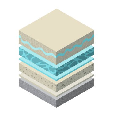 Toprak katmanları jeolojik ve yeraltı doğa manzarası altında.